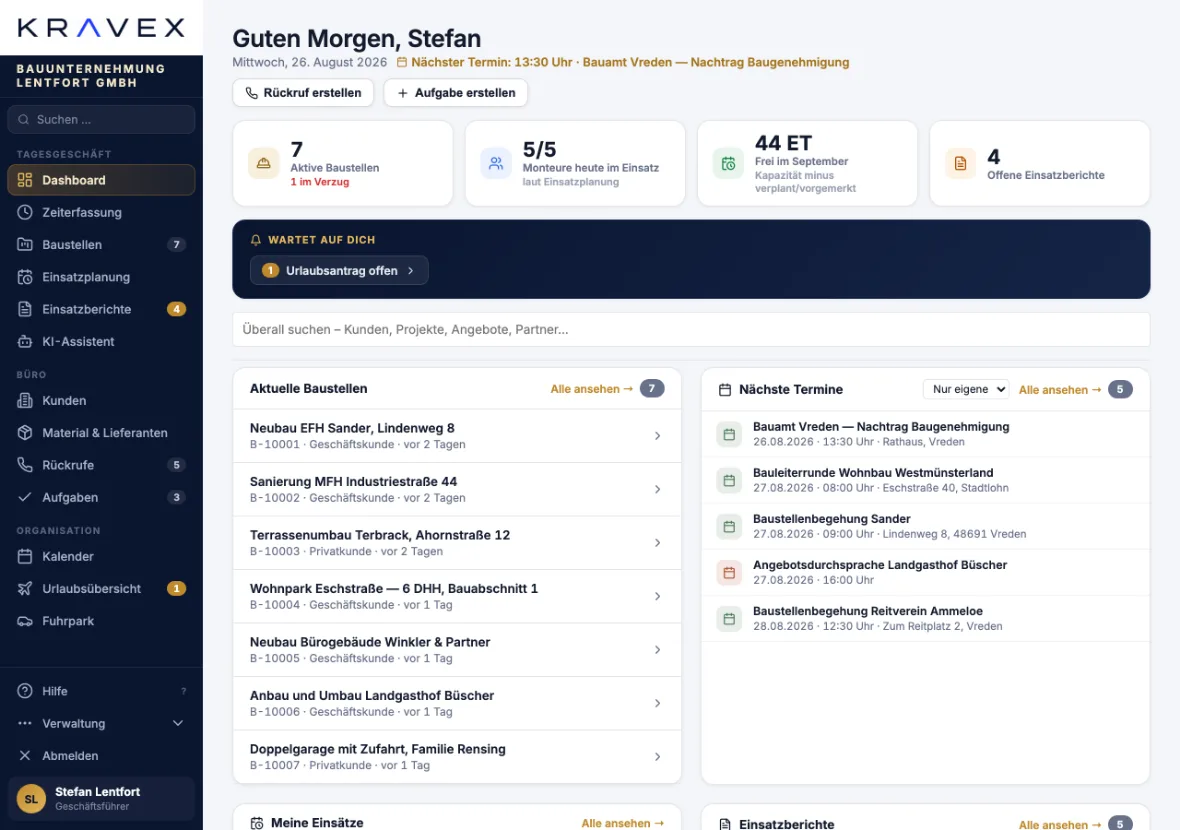 Das Kravex-Dashboard im Browser: Baustellen, Rückrufe, Aufgaben und Termine des Tages