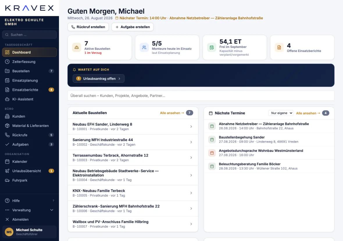 Das Kravex-Dashboard im Browser: Baustellen, Rückrufe, Aufgaben und Termine des Tages