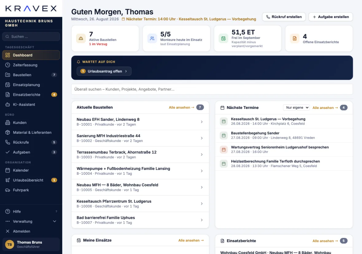 Das Kravex-Dashboard im Browser: Baustellen, Rückrufe, Aufgaben und Termine des Tages