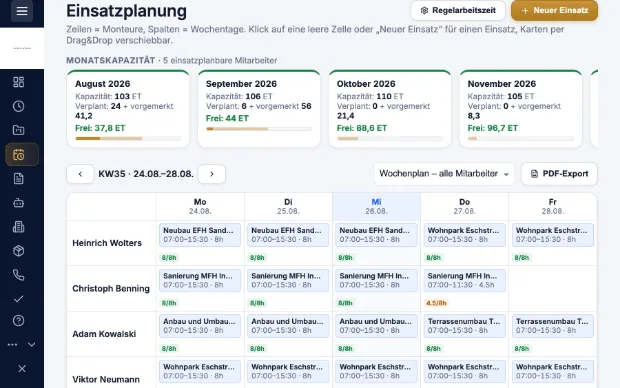 Wochenplantafel in Kravex mit Monteuren, Baustellen und freien Einsatztagen