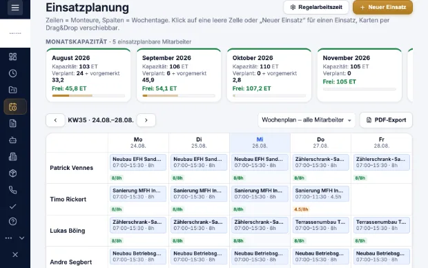 Wochenplantafel in Kravex mit Monteuren, Baustellen und freien Einsatztagen