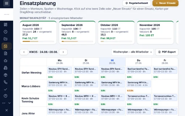 Wochenplantafel in Kravex mit Monteuren, Baustellen und freien Einsatztagen